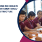 best-boarding-schools-in-india-with-international-level-infrastructure-modi-world-school-wisdom-city